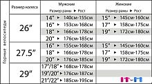 Велосипед Stinger Graphite Evo 29 р.18 2023