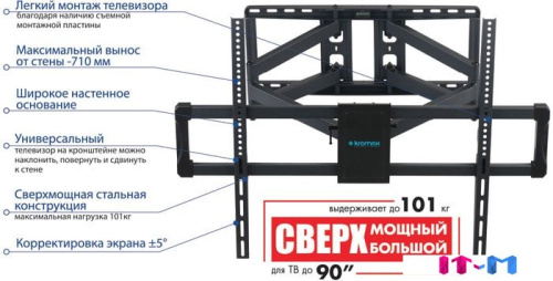 Кронштейн Kromax ATLANTIS-75 (черный) фото 5