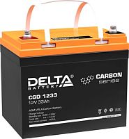 Аккумулятор для ИБП Delta CGD 1233 (12В/33 А·ч)