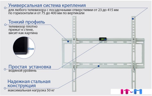 Кронштейн Kromax IDEAL-3W (белый) фото 4