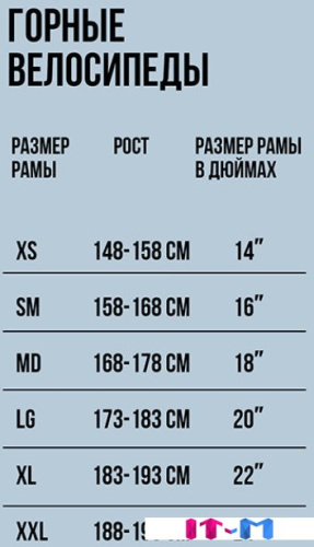 Велосипед Stinger Graphite Pro 29 р.18 2024