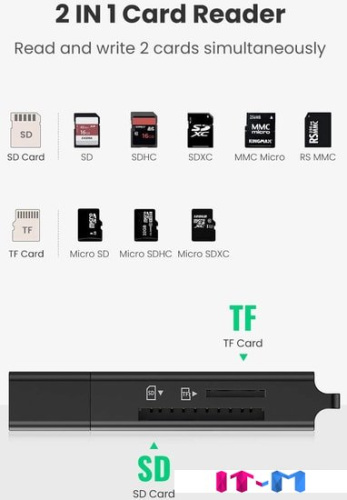 Карт-ридер Ugreen CM104 40752 фото 2