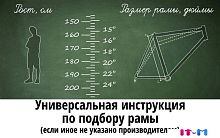 Велосипед Foxx Caiman 29 р.20 2024 (кислотно-зеленый)