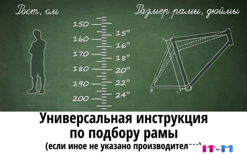 Велосипед Foxx Caiman 29 р.20 2024 (кислотно-зеленый)