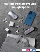 Сумка Ugreen 30325 15"-15.9" (серый)