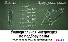 Велосипед Stels Miss 6000 MD 26 V010 р.15 2023 (мятный)