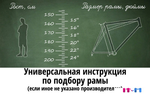 Велосипед Stels Miss 6000 MD 26 V010 р.15 2023 (мятный)