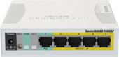 Коммутатор Mikrotik RouterBoard 260GSP