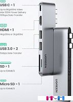 Док-станция Ugreen CM380 80856