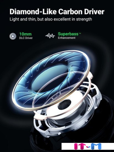 Наушники Ugreen HiTune X6 ANC фото 4