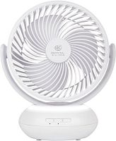 Вентилятор Royal Clima RSF-0701E-WT