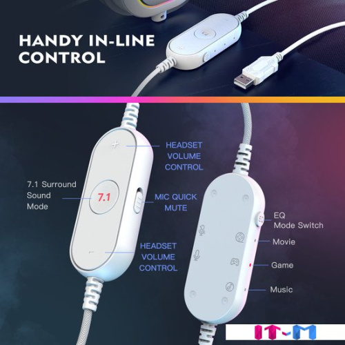 Наушники FIFINE H6X (белый) фото 4