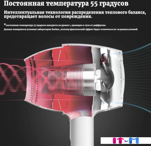 Фен Enchen Air Hair Dryer фото 5
