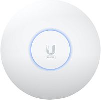 Точка доступа Ubiquiti U6+