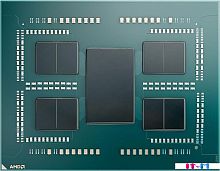 Процессор AMD Ryzen Threadripper Pro 7985WX