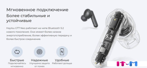 Наушники Haylou GT7 Neo (черный) фото 3
